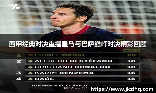 西甲经典对决重播皇马与巴萨巅峰对决精彩回顾